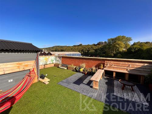 renting in kelham island sheffield